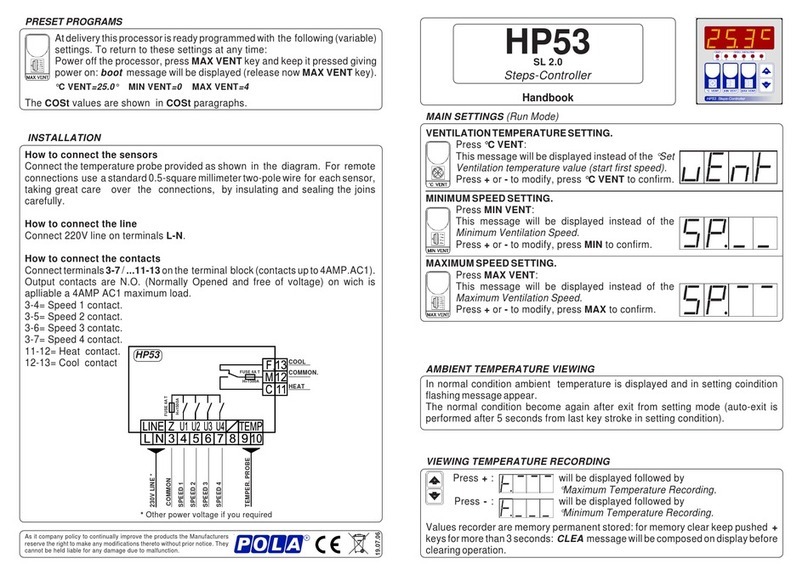 POLA HP53 Handbook