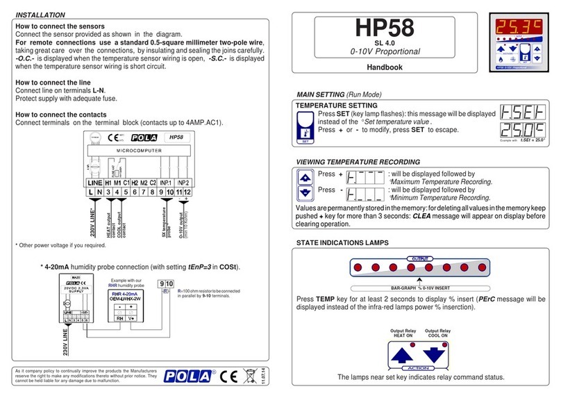 POLA HP58 Handbook