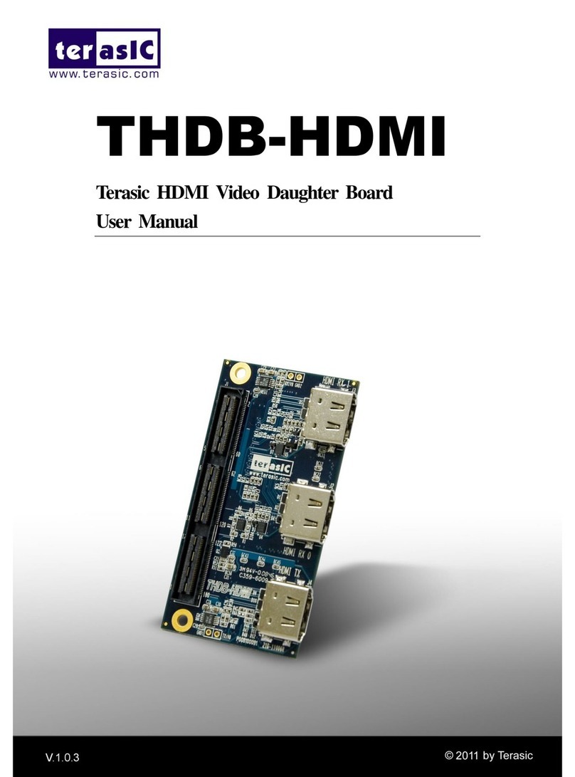 Terasic THDB-HDMI User manual