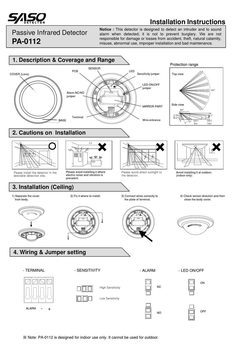 Saso PA-0112 User manual