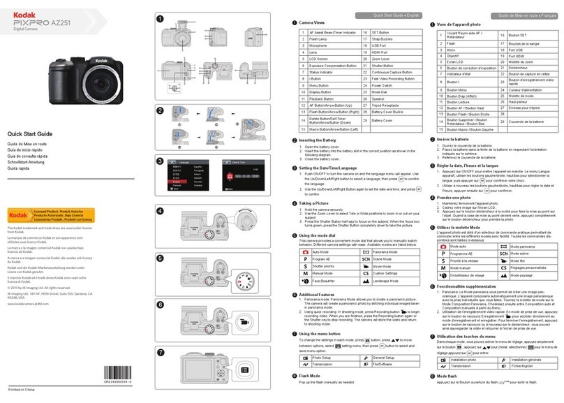 Kodak PIXPRO AZ251 User manual