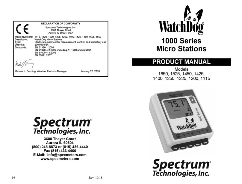Spectrum Technologies WatchDog 1650 product manual