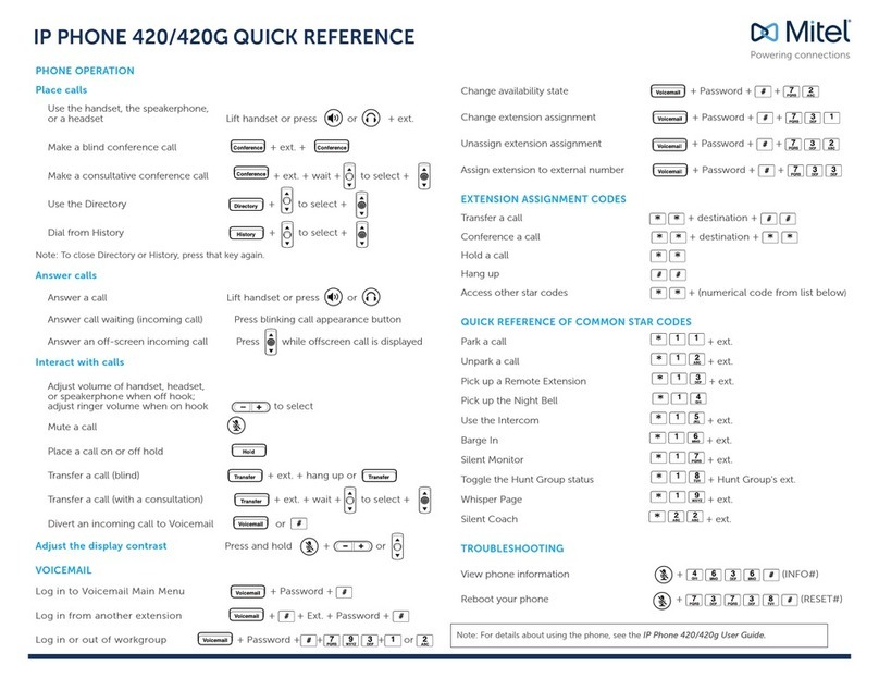 Mitel SUPERSET 420 quick reference