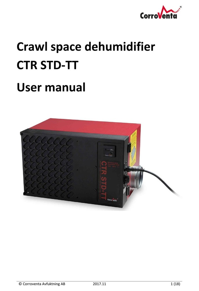 CorroVenta CTR STD-TT user manual