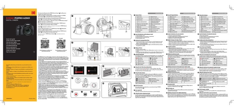 Kodak PixPro AZ901 User manual Kodak PixPro AZ901 User manual