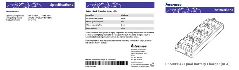 Intermec AC4 User manual Intermec AC4 User manual