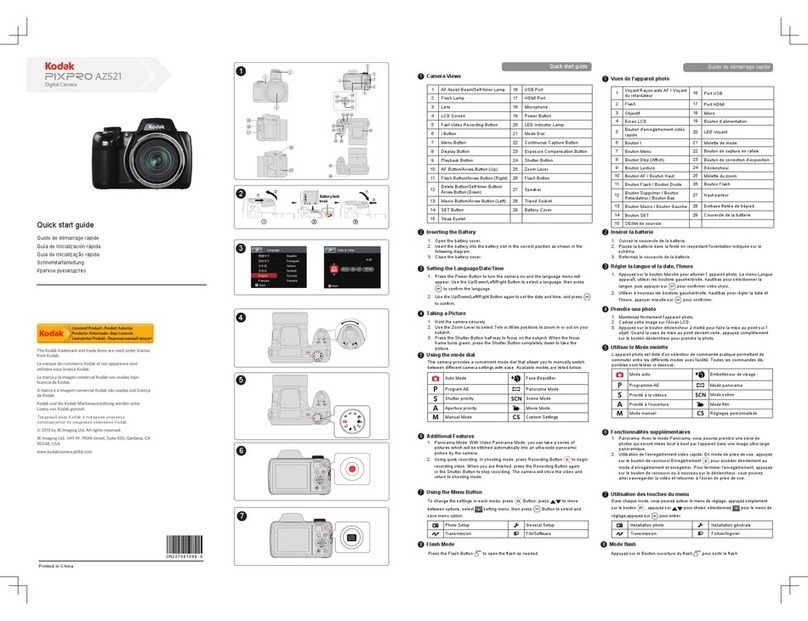 Kodak PIXPRO AZ521 quick start guide