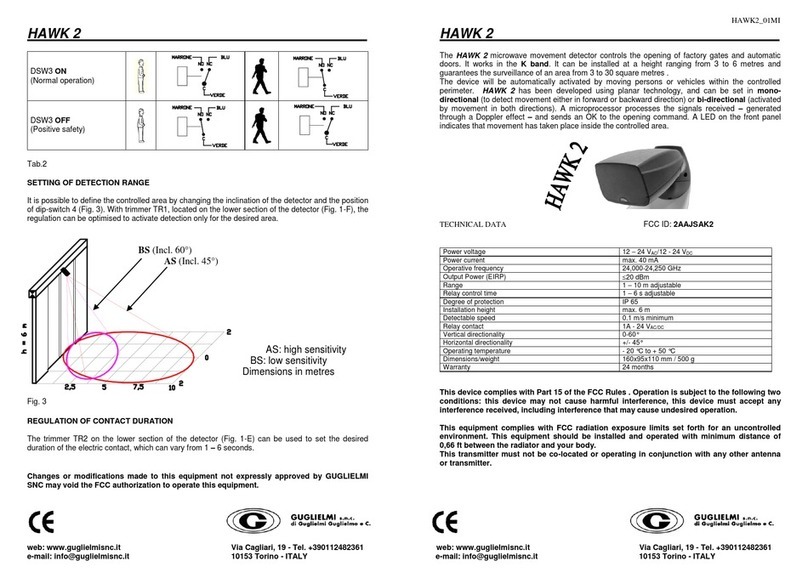 Guglielmi HAWK 2 User manual