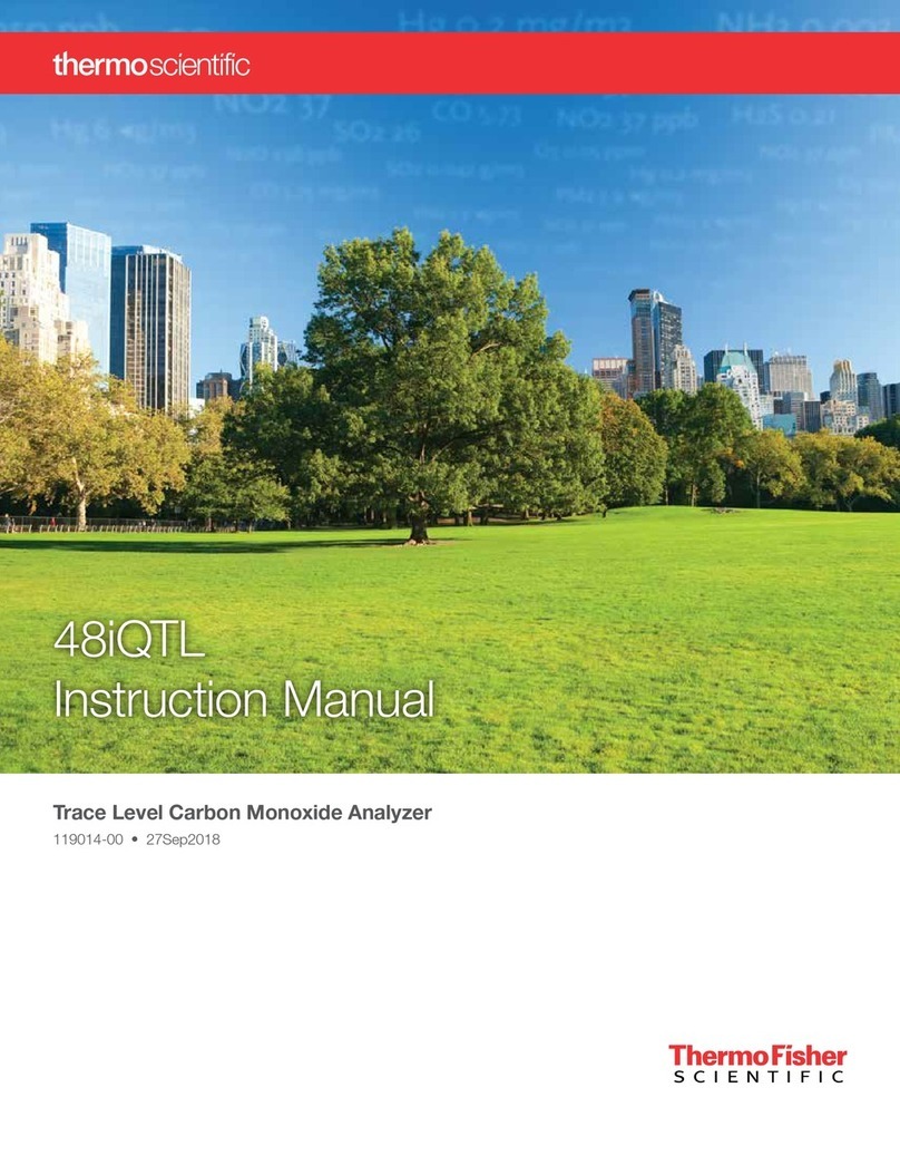 Thermo Scientific 48iQTL User manual