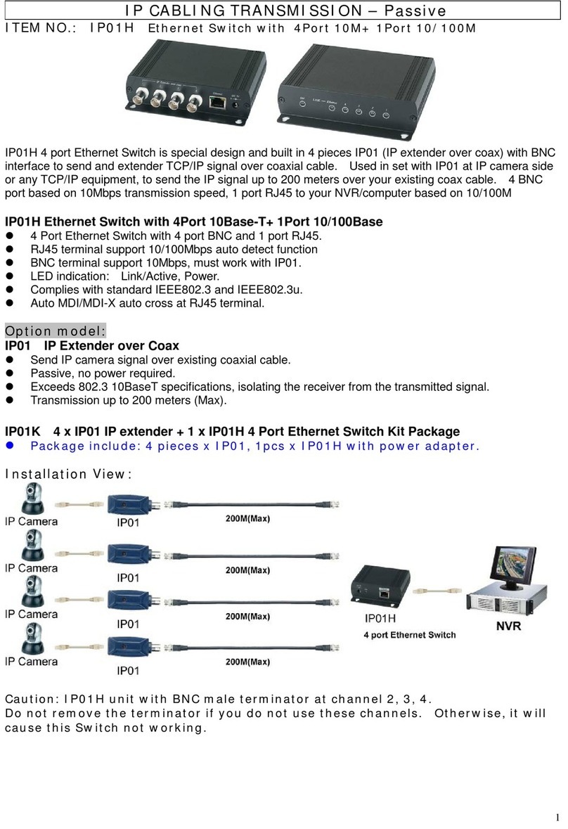 SC&T IP01H User manual