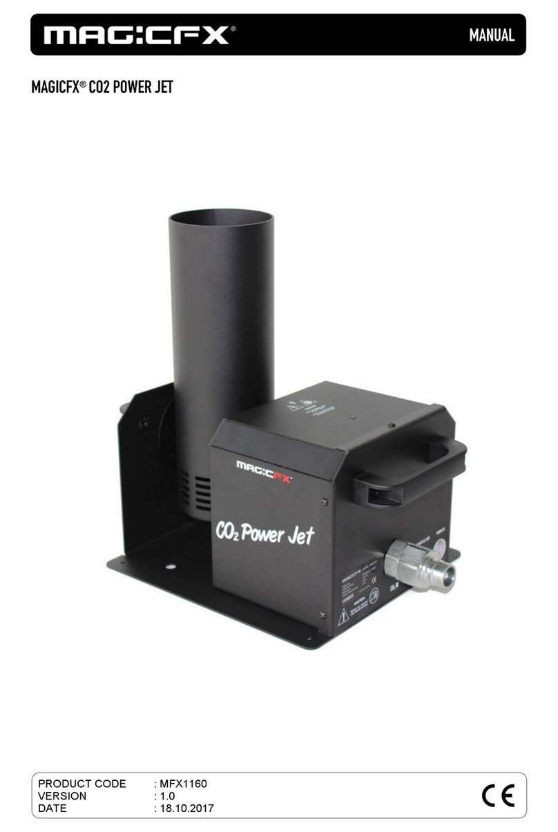 Magicfx CO2JET II User manual