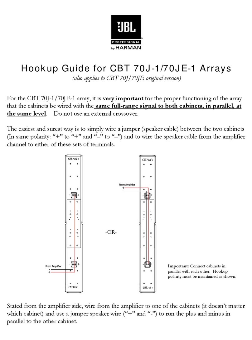 JBL CBT 70J-1 User manual JBL CBT 70J-1 User manual