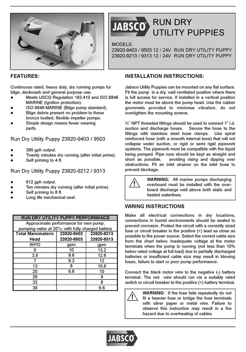 JABSCO 23920-9503 User manual