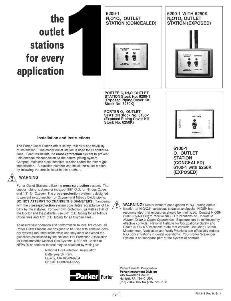 Porter 6200-1 Installation and instructions Porter 6200-1 Installation and instructions