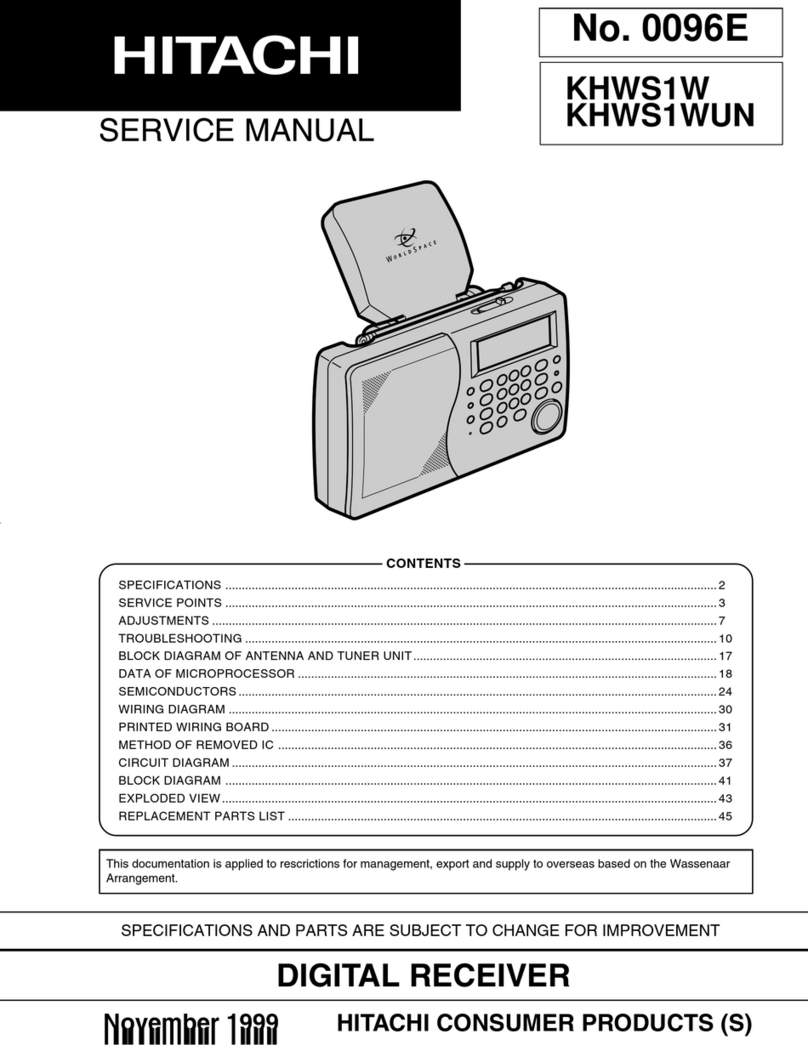Hitachi KHWS1W Service manual
