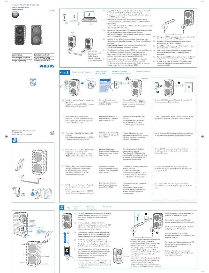 Philips SB5200 user manual