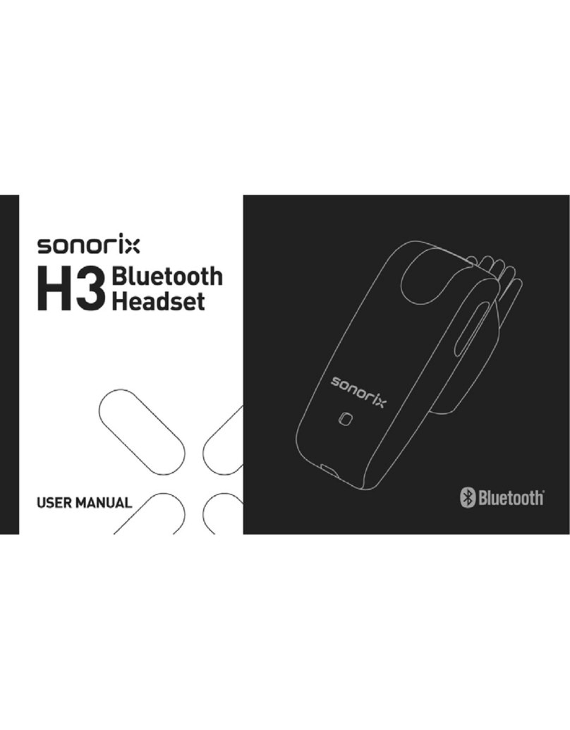 Sonorix H3 user manual