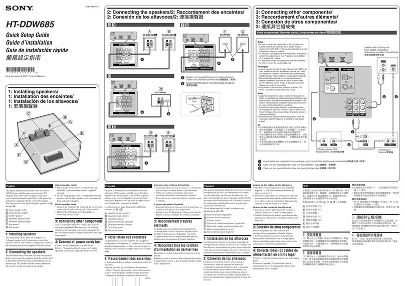Sony HT-DDW685 Quick setup guide
