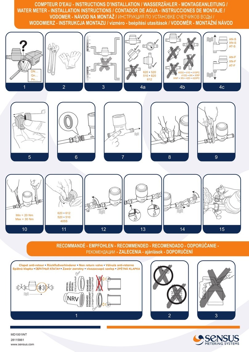 Sensus RadioRead 510 Special instructions