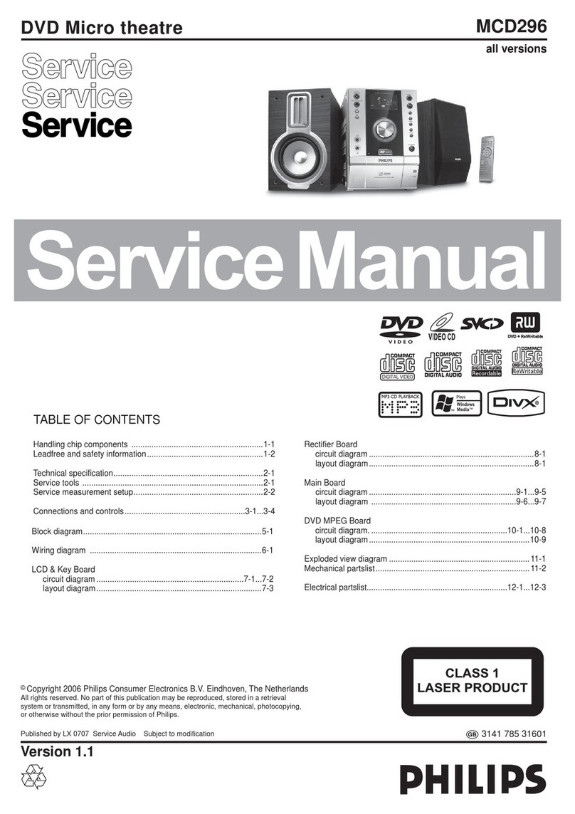 Philips MCD296 Service manual