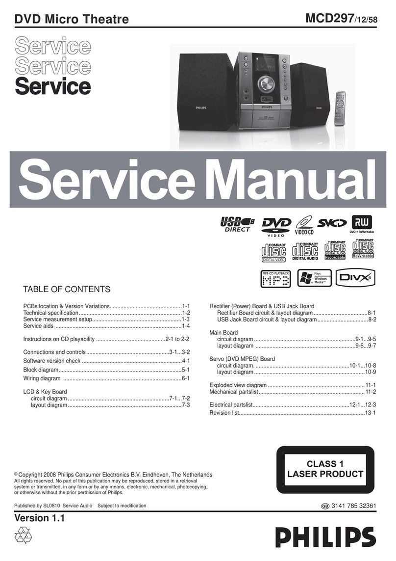 Philips MCD297/05 User manual