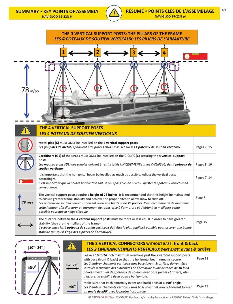 Navigloo 3522 User manual