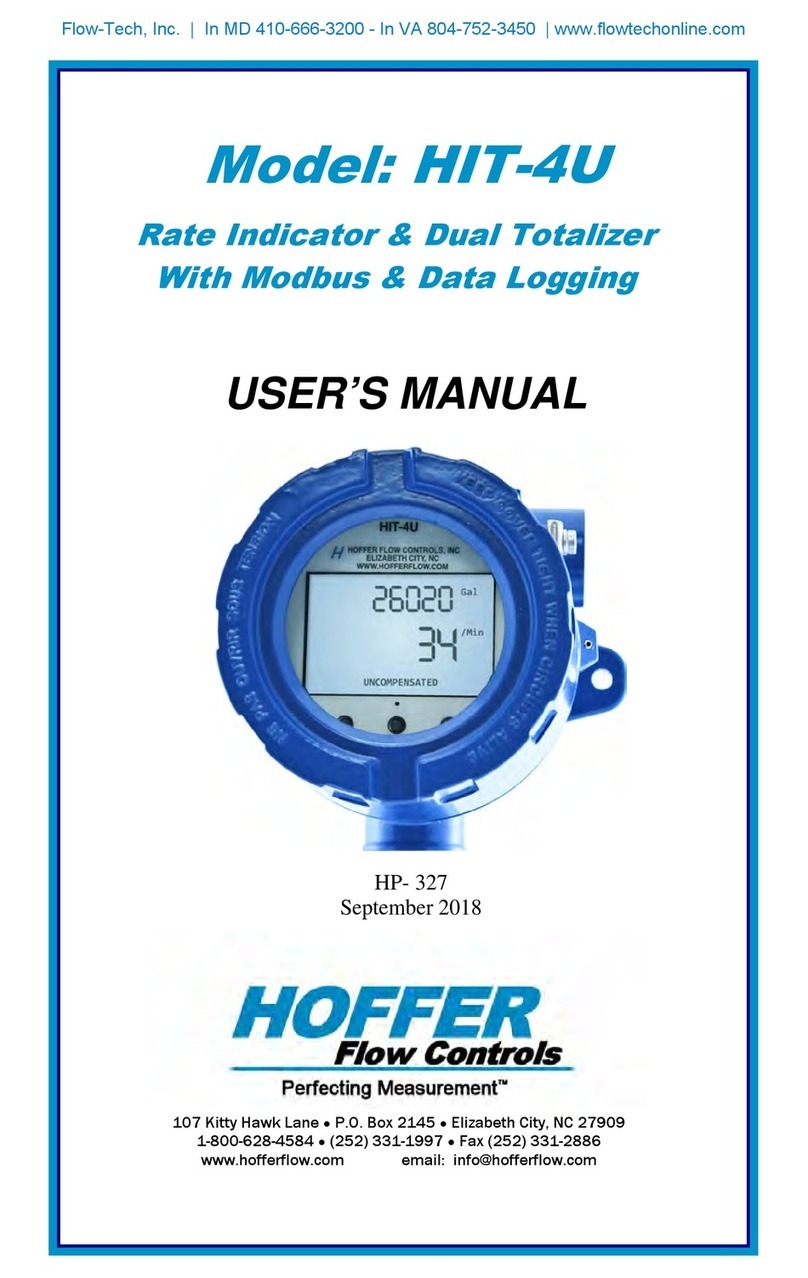 Hoffer Flow Controls HIT-4U User manual