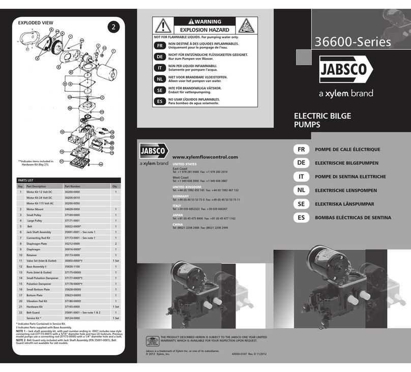 Xylem JABSCO 36600-0000 User manual