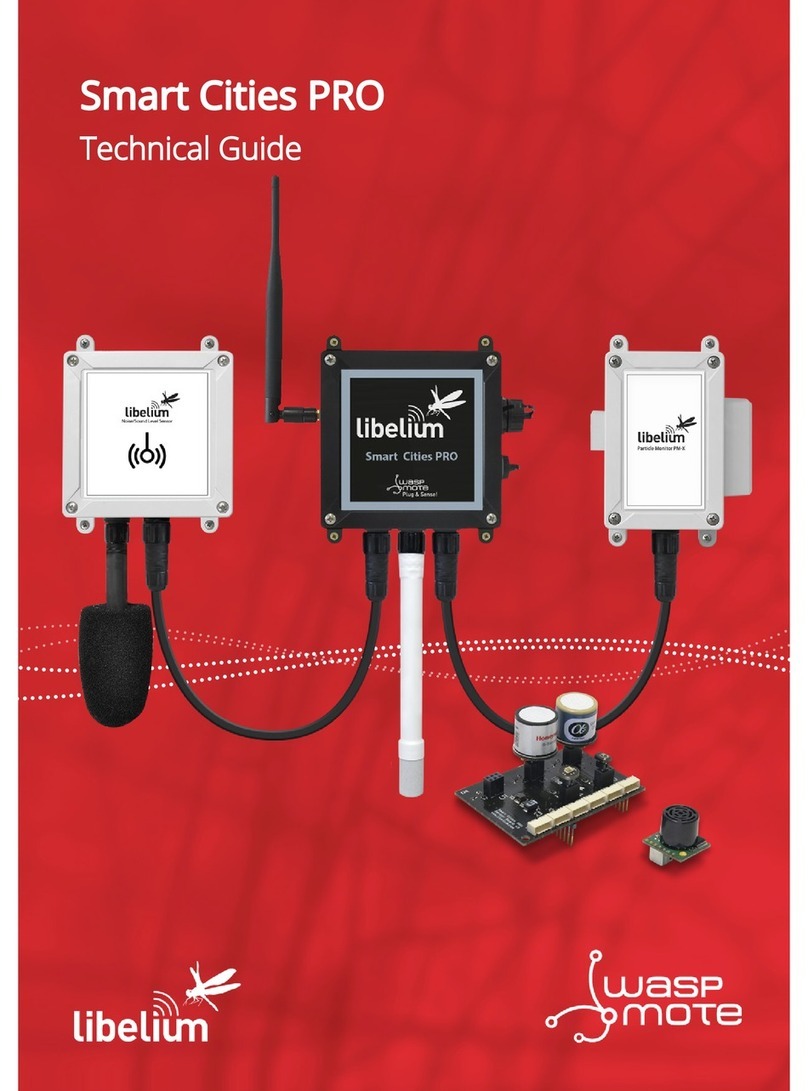 Libelium Smart Cities PRO Technical guide