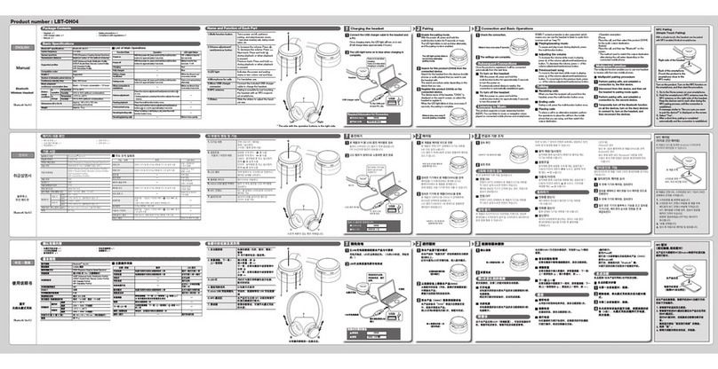 Elecom LBT-OH04 User manual
