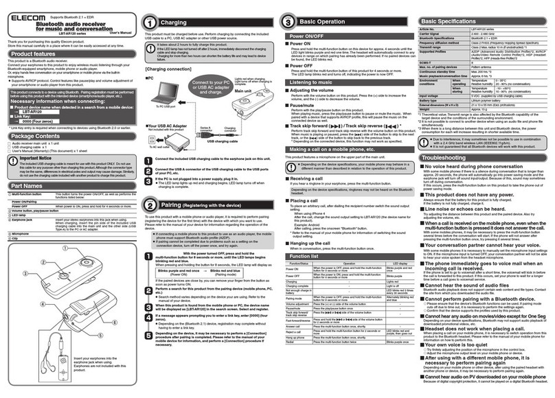 Elecom LBT-AR120 series user manual