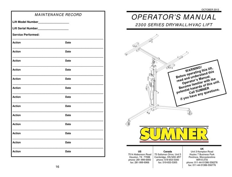 Sumner 2300 Series User manual