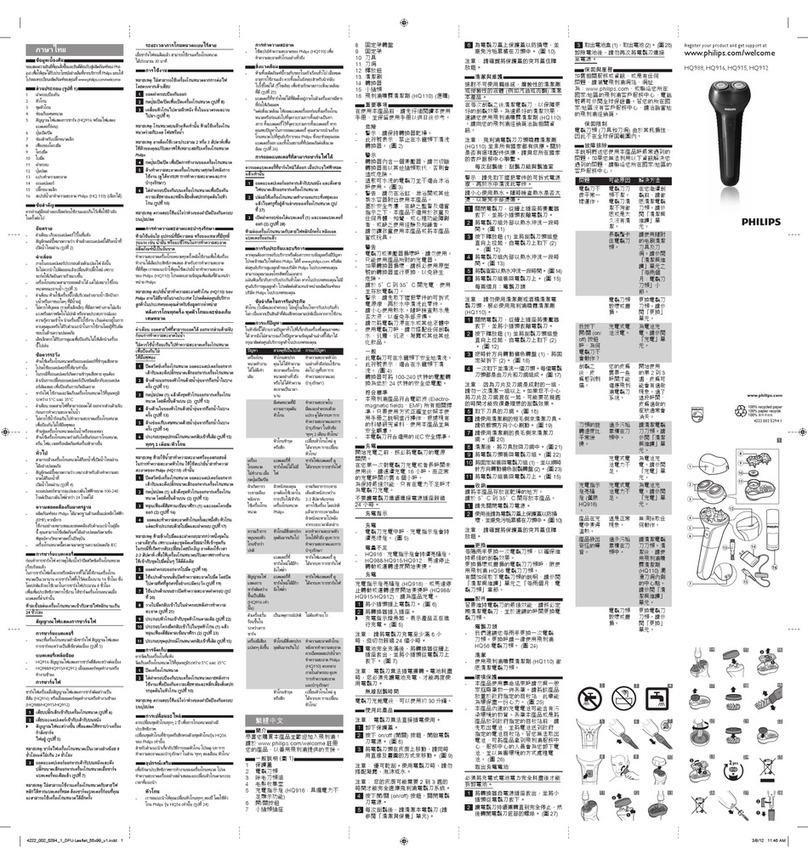 Philips HQ916 User manual Philips HQ916 User manual