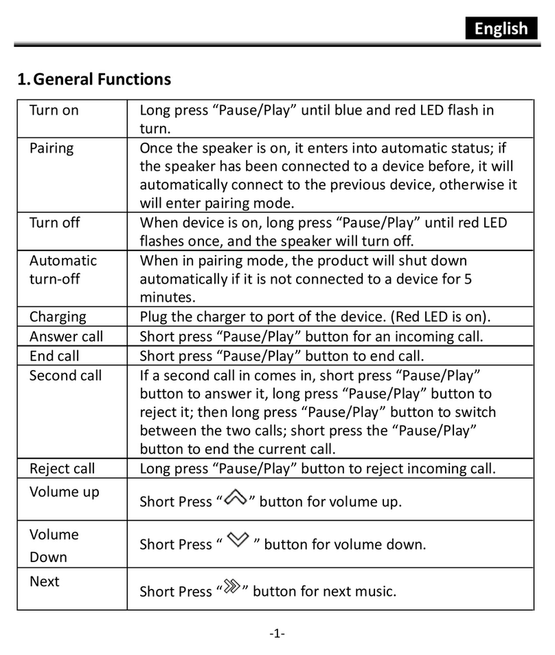 Genius SP-925B Instruction manual