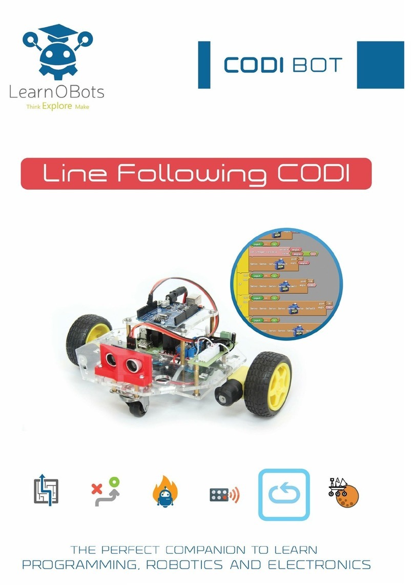 LearnOBots CODI BOT manual