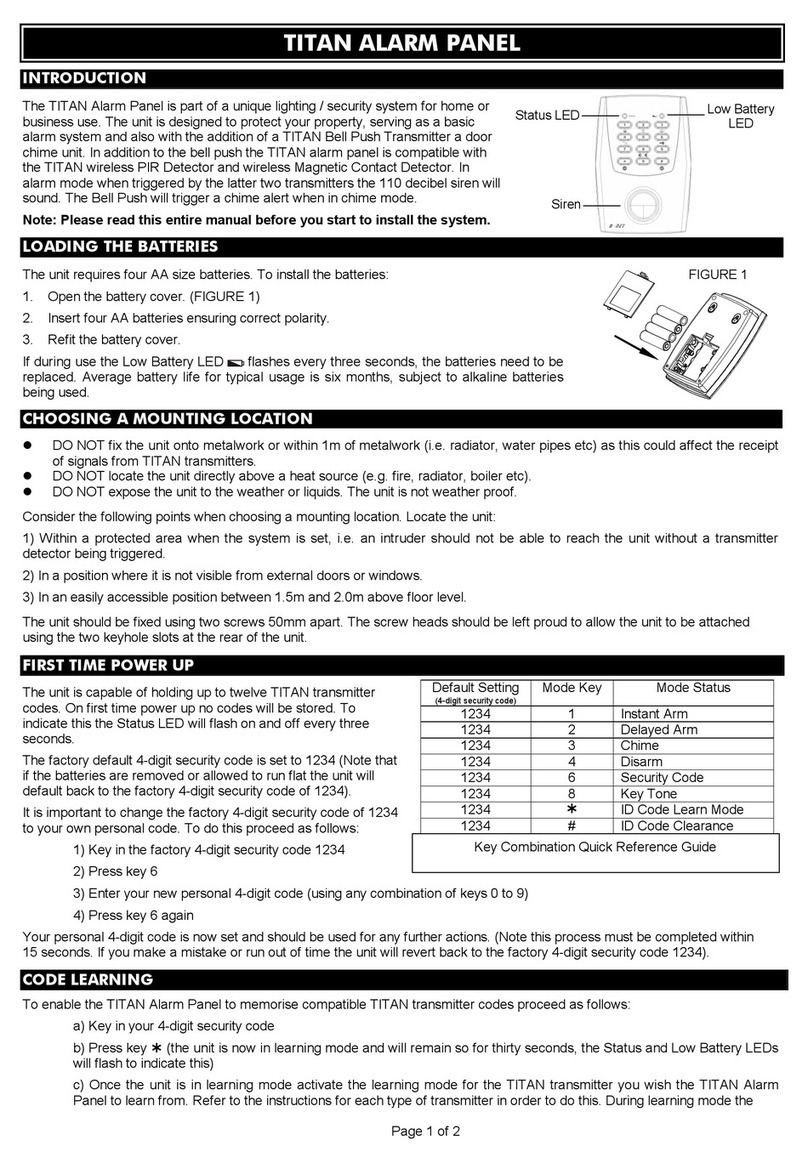 Titan TRS05RX manual
