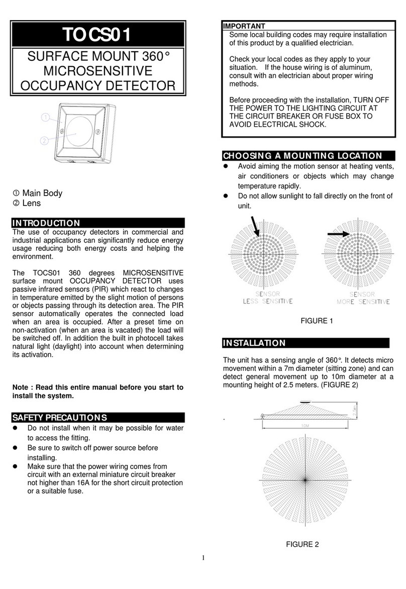 Titan TOCS01 manual