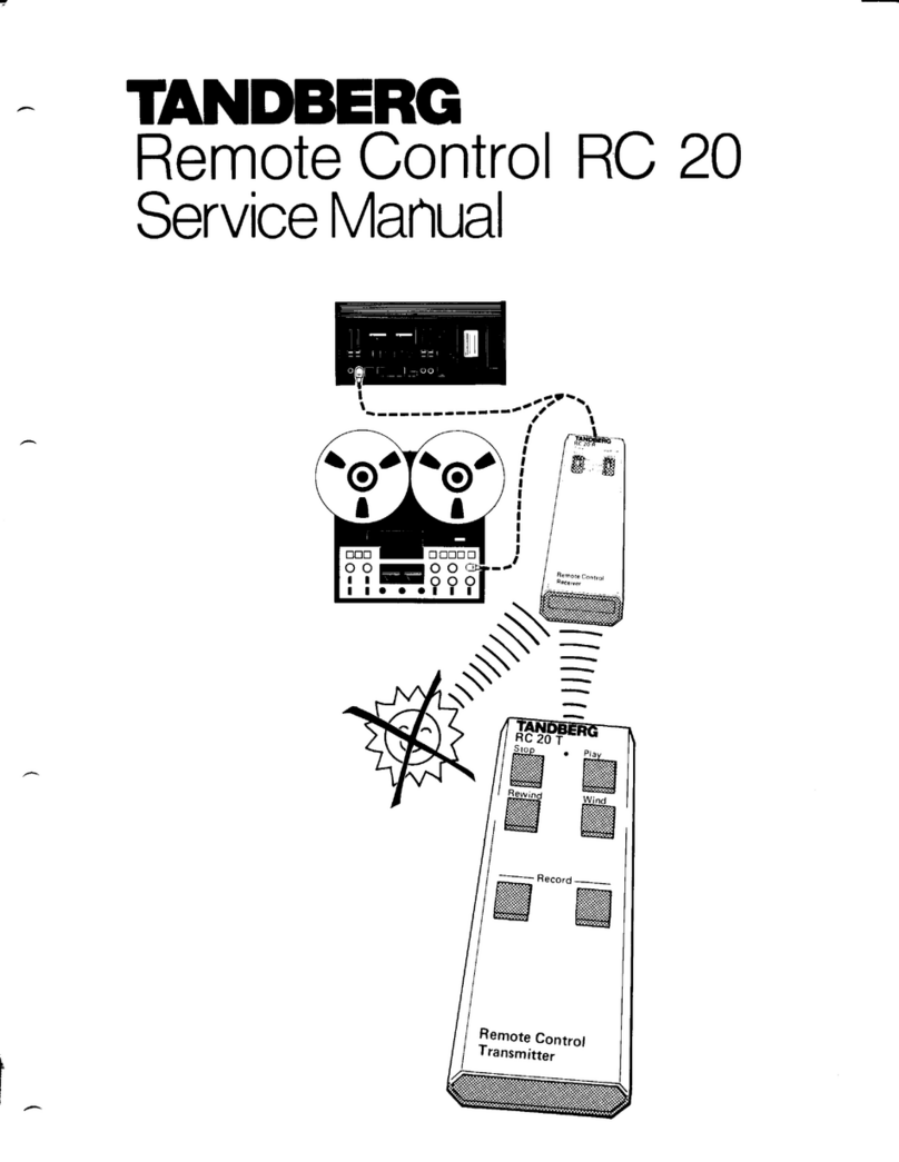 TANDBERG RC 20 Service manual