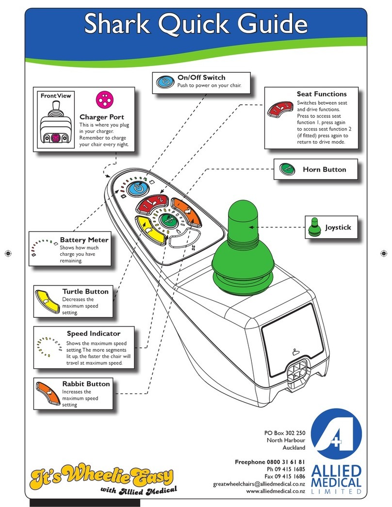 ALLIED MEDICAL Shark User manual
