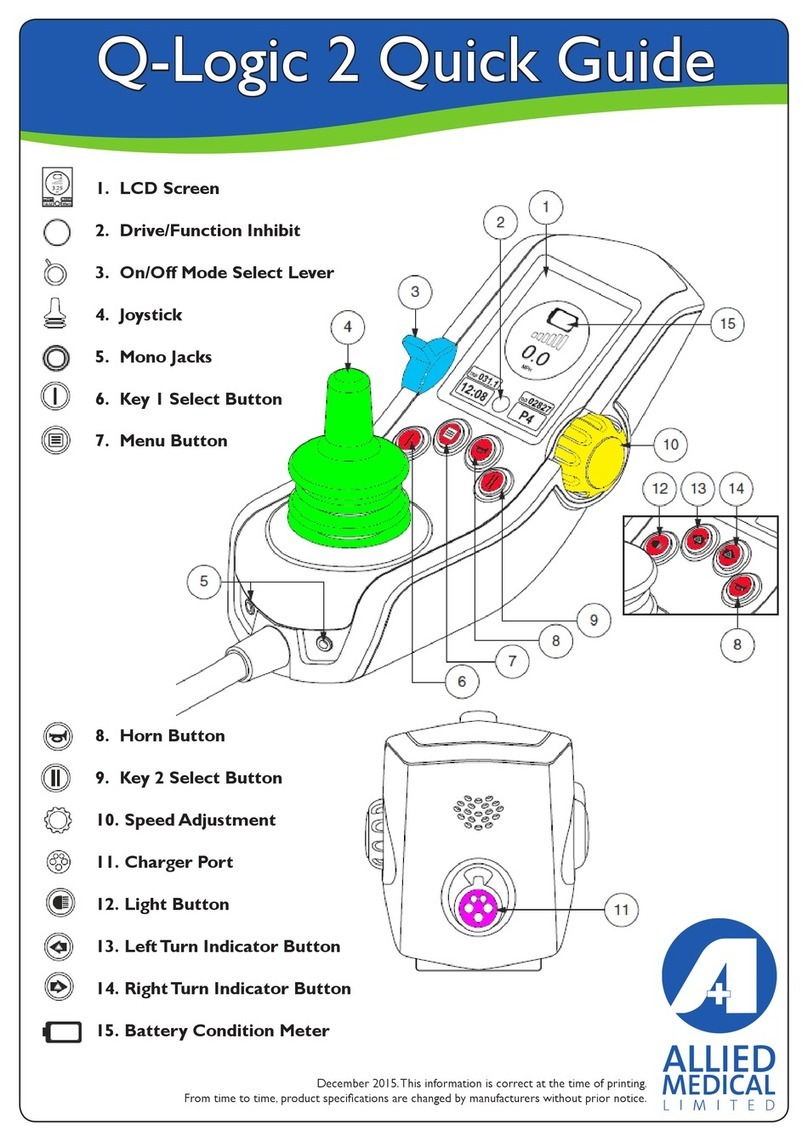 ALLIED MEDICAL Q-Logic 2 User manual