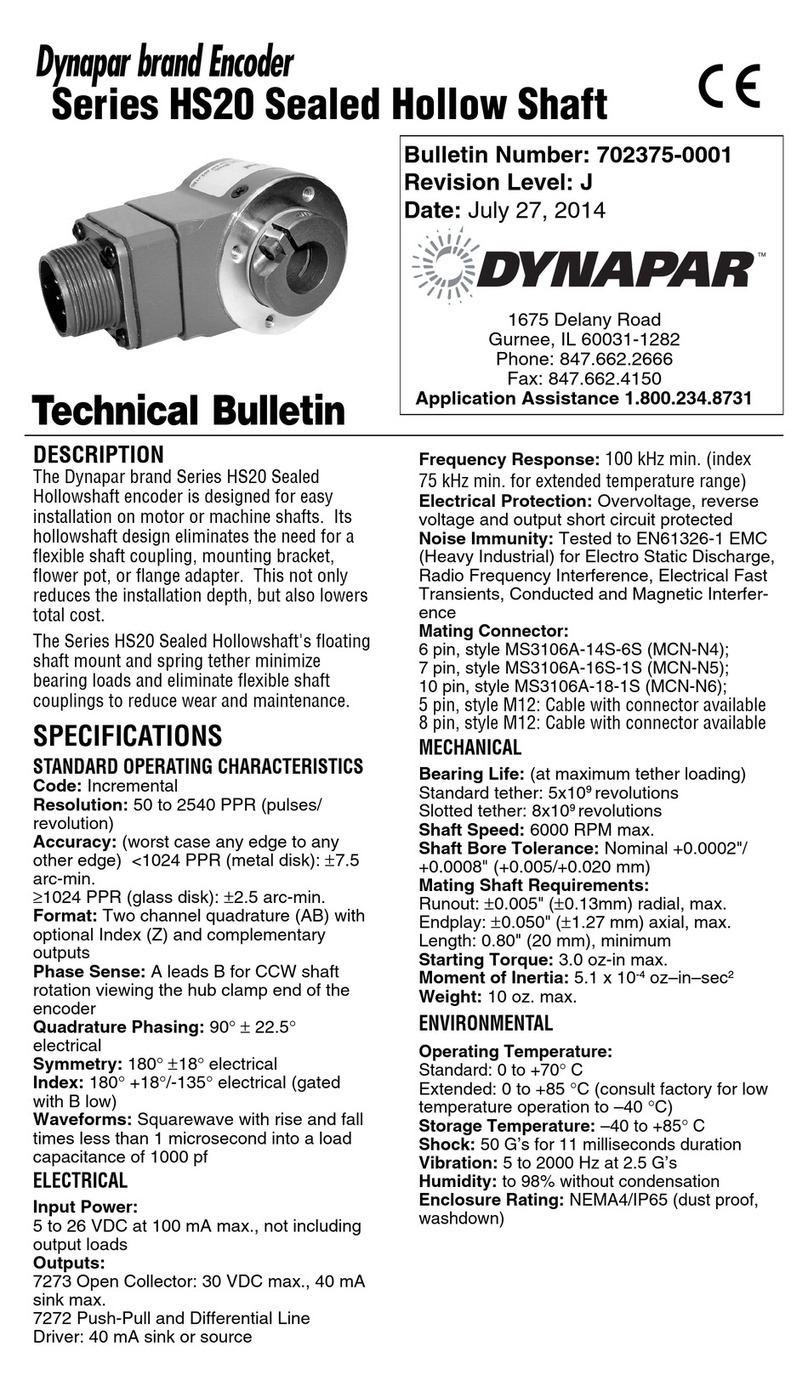 DYNAPAR HS20 Series Technical bulletin