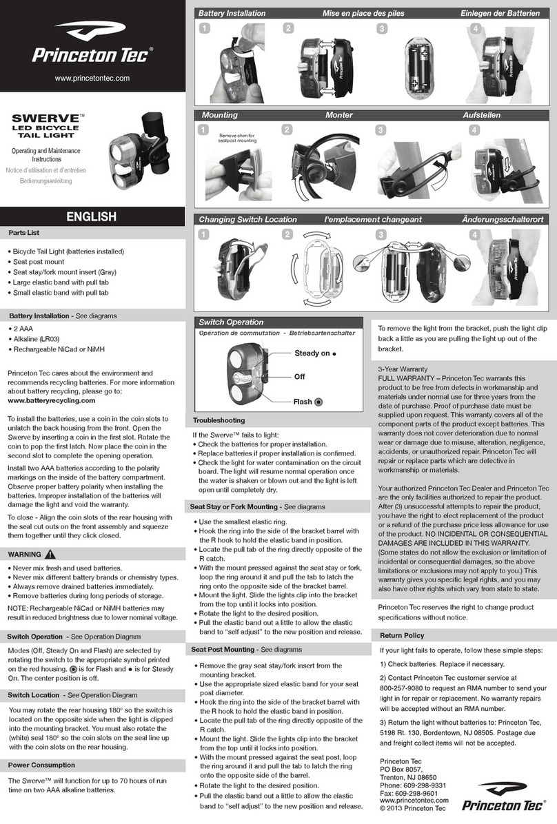 Princeton Tec SWERVE Manual