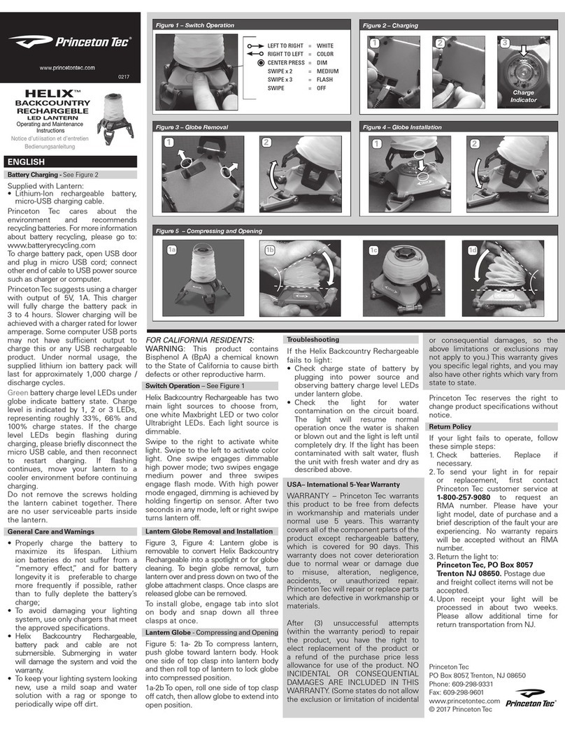 Princeton Tec HELIX Operating and maintenance instruction manual