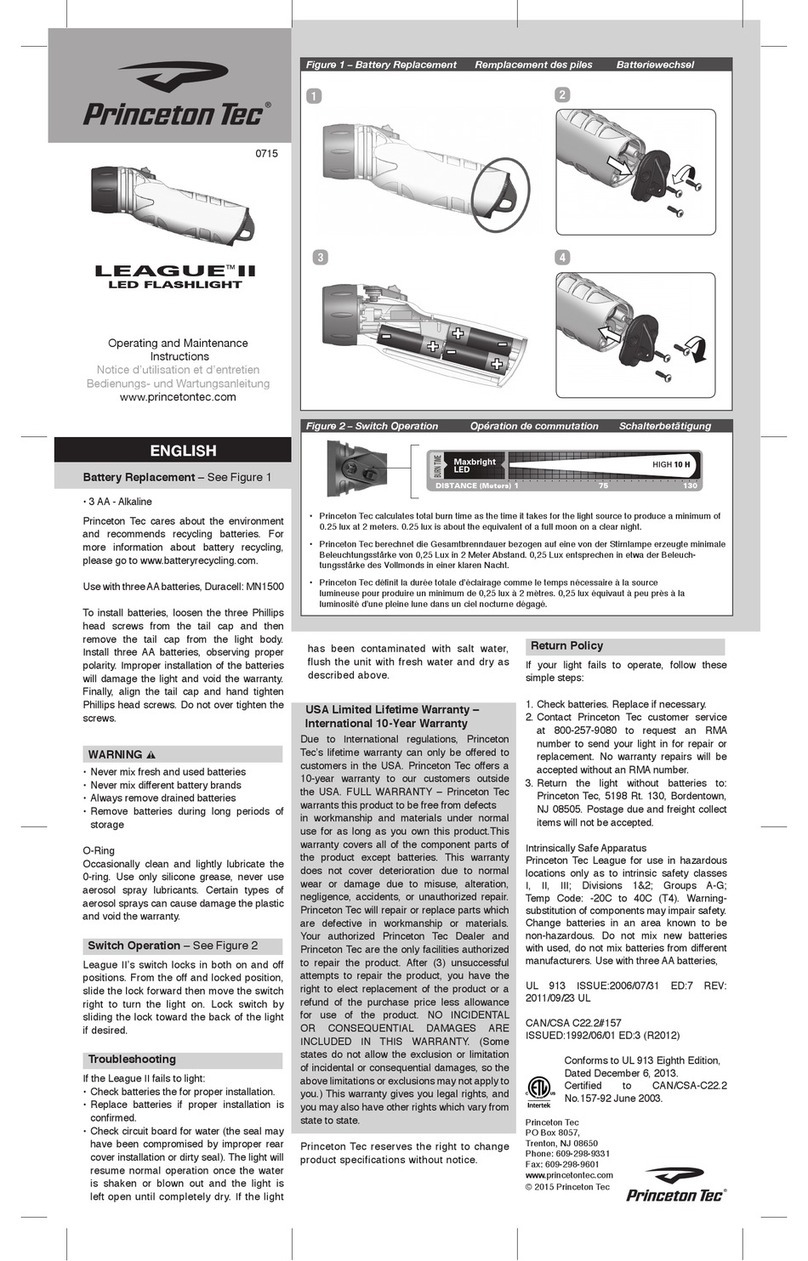 Princeton Tec LEAGUE II Manual