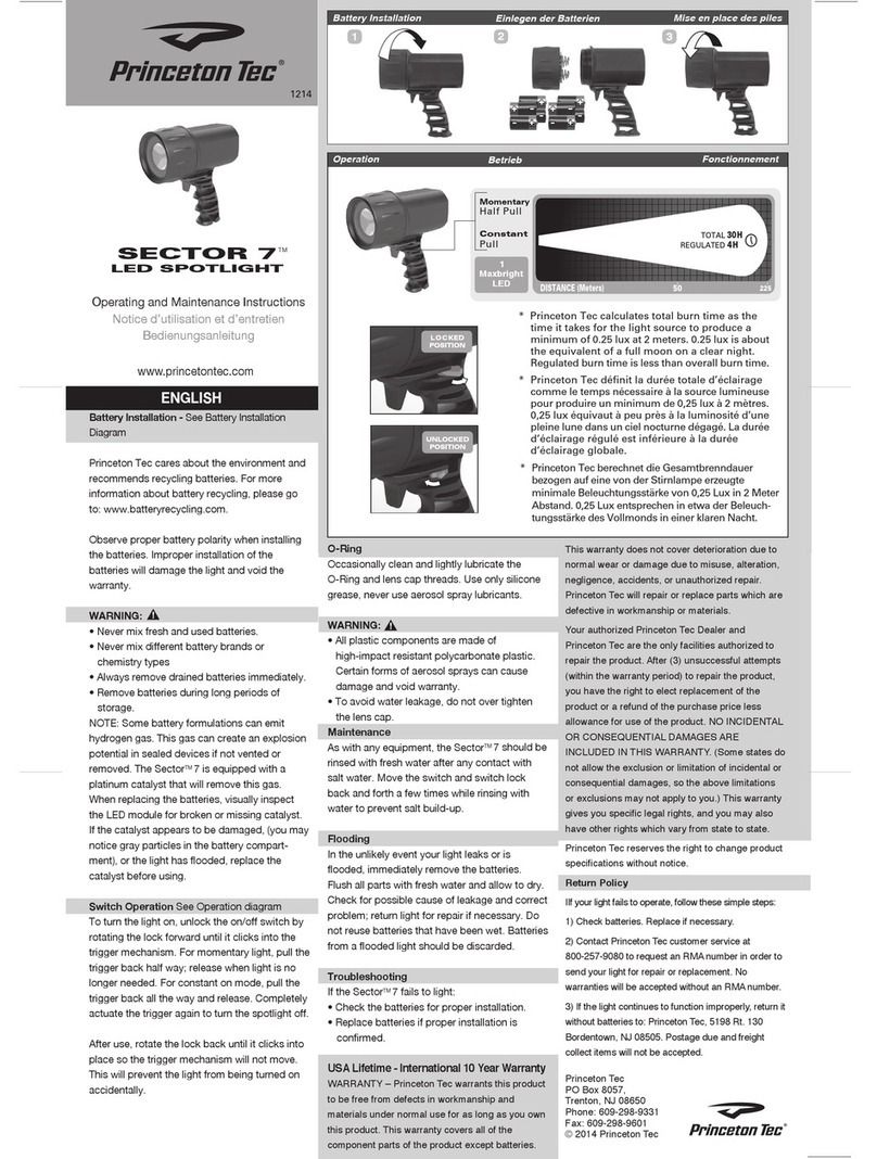 Princeton Tec SECTOR 7 Operating and maintenance instructions