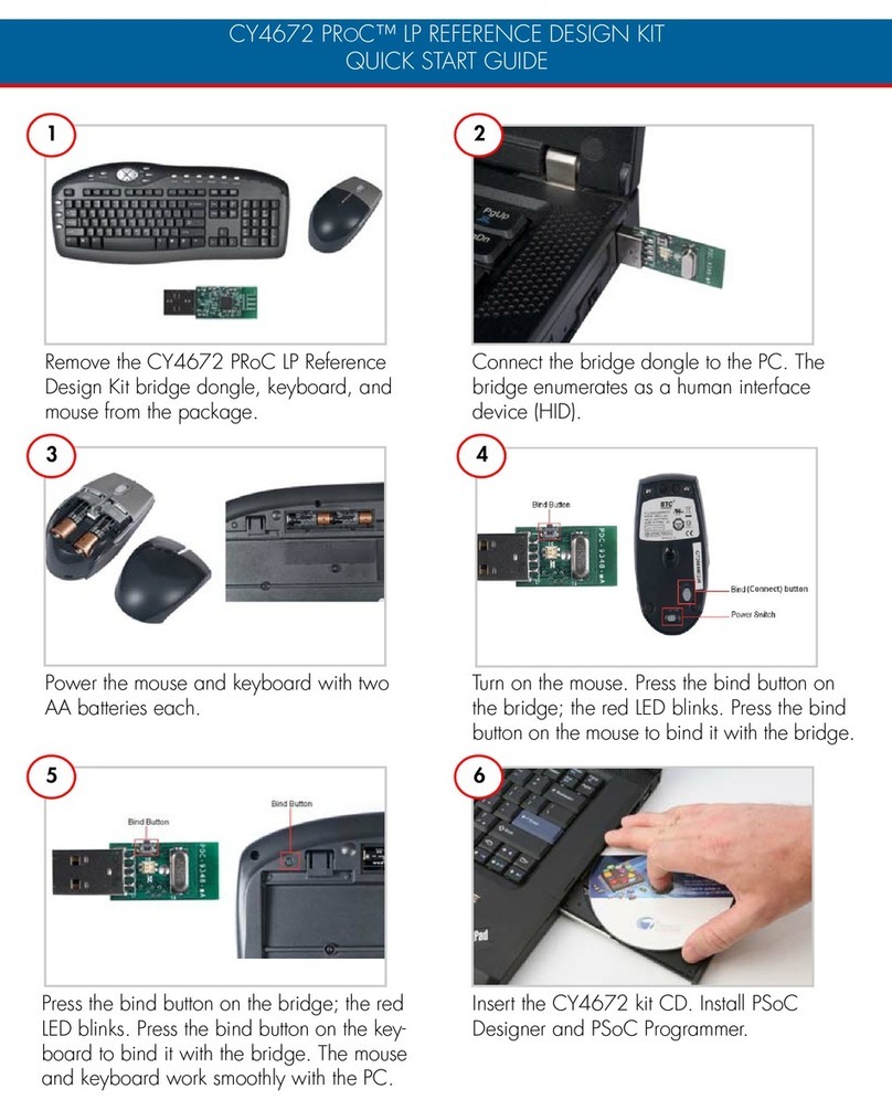 Cypress Semiconductor CY4672 PROC User manual