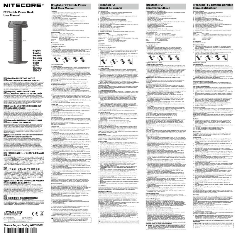 Nitecore F2 user manual