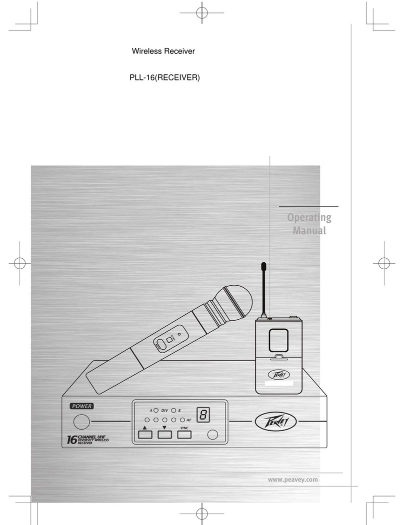 Peavey PLL-16 User manual