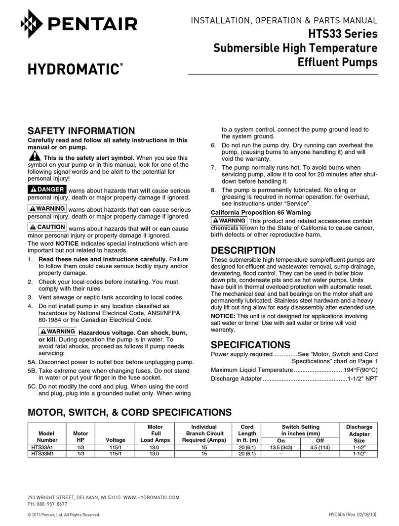 Pentair HYDROMATIC HTS33M1 Installation, Operation & Parts Manual