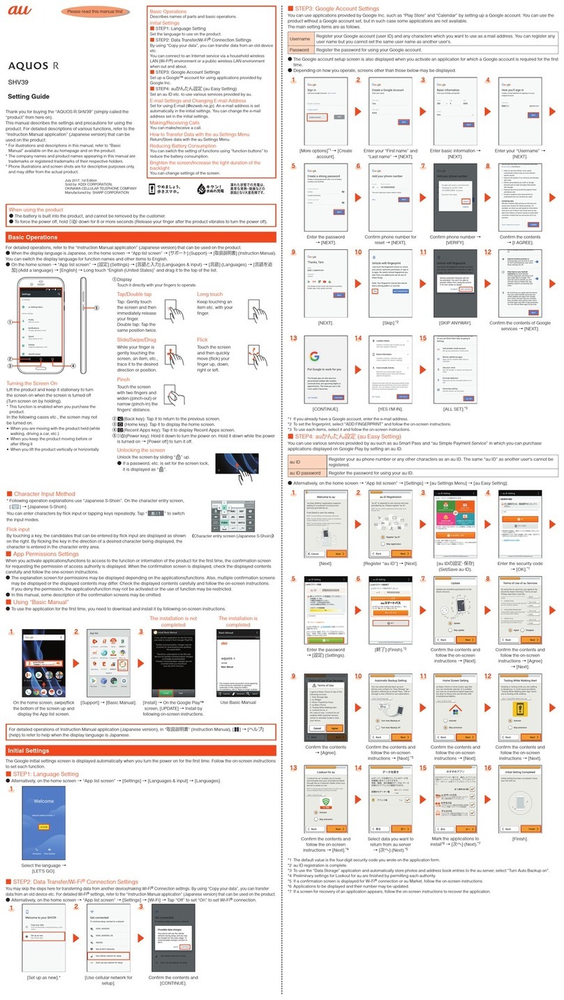 Sharp AQUOS R Service manual